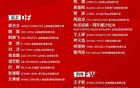 国足30人大名单新人云集，邵佳一加速年轻化进程
