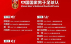 国足30人集训名单：韦世豪领衔！6名05后小将 1名17岁高中生